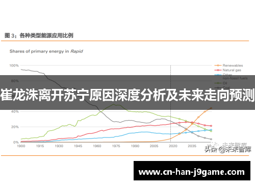 崔龙洙离开苏宁原因深度分析及未来走向预测