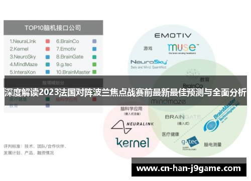深度解读2023法国对阵波兰焦点战赛前最新最佳预测与全面分析 深度解读2023法国对阵波兰焦点战赛前最新最佳预测与全面分析