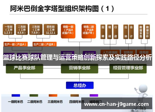 篮球比赛球队管理与运营策略创新探索及实践路径分析 篮球比赛球队管理与运营策略创新探索及实践路径分析