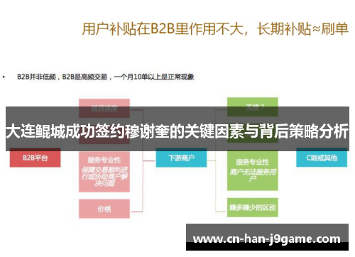 大连鲲城成功签约穆谢奎的关键因素与背后策略分析