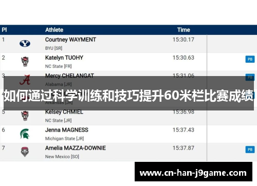 如何通过科学训练和技巧提升60米栏比赛成绩
