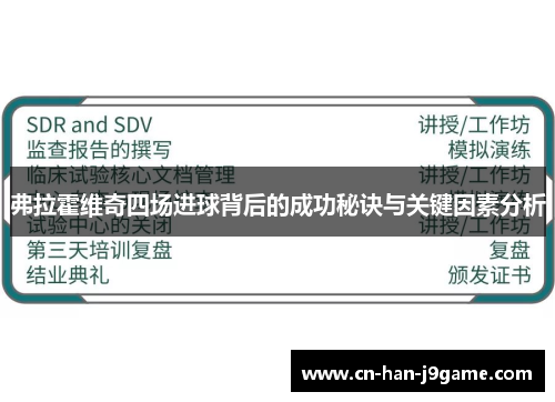 弗拉霍维奇四场进球背后的成功秘诀与关键因素分析