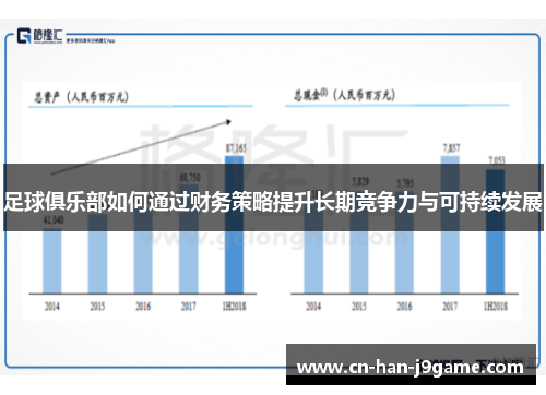 足球俱乐部如何通过财务策略提升长期竞争力与可持续发展