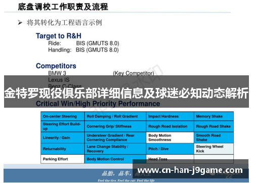 金特罗现役俱乐部详细信息及球迷必知动态解析